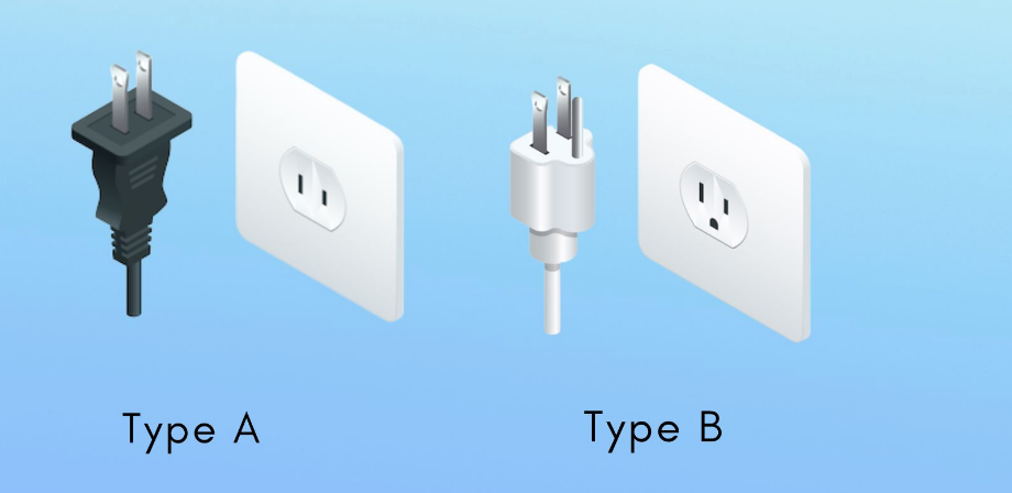 Japan Plug A and B